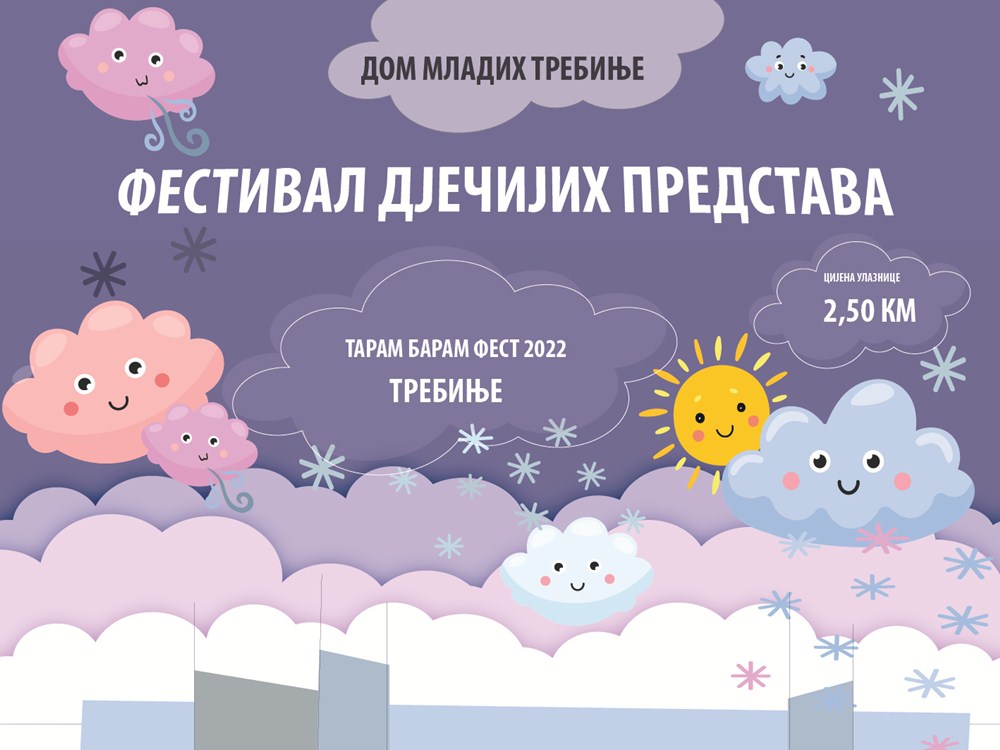 Од 26. до 29. априла – У Дому младих Фестивал дјечијих представа послије двије године паузе