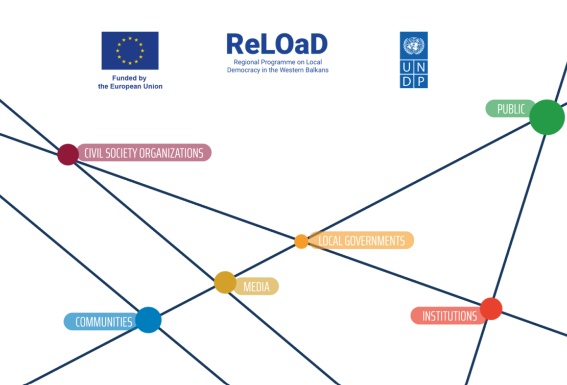 Јавни позив за чланство у Савјетодавној групи ReLOaD3 пројекта у Босни и Херцеговини